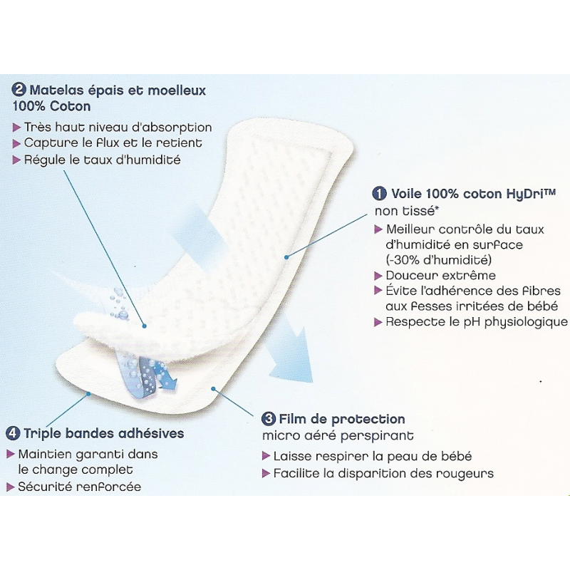 Unyque Baby 24 Diaper Covers