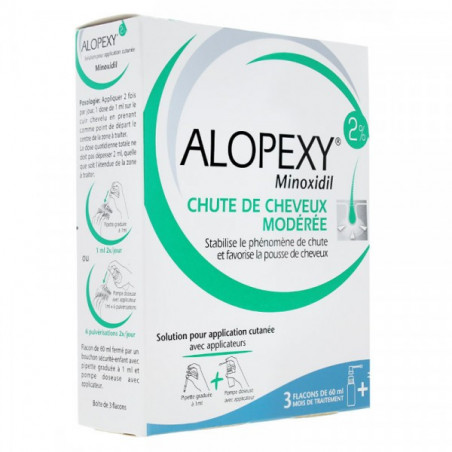 Alopexy spray 2% - flacon 3x60ml