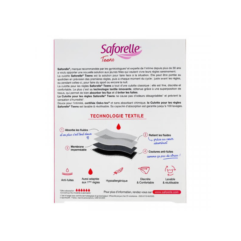 Saforelle Teenage Panties for Menstruation 14 years 