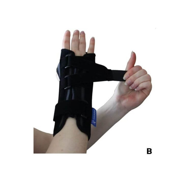 Thuasne ManuImmo Right Wrist size 1