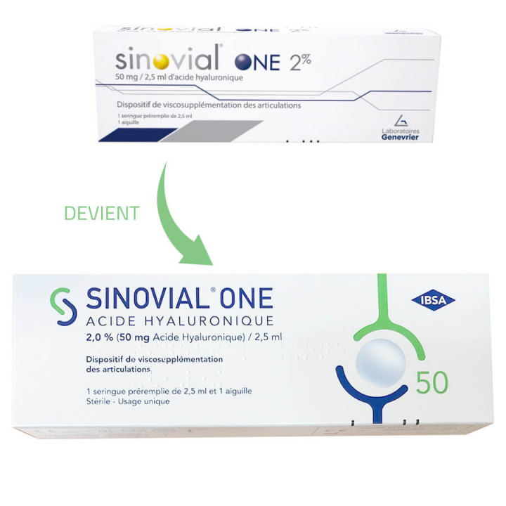 SINOVIAL ONE 2% Treatment of arthritis