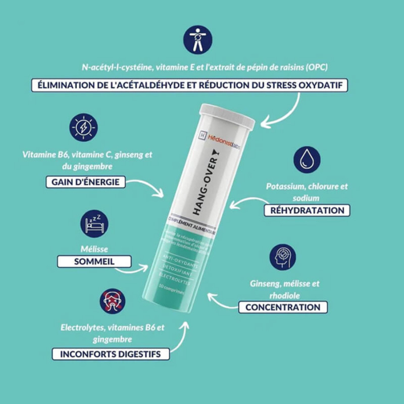 Hang-Over contre la gueule de bois 10 comprimés 3770020165016