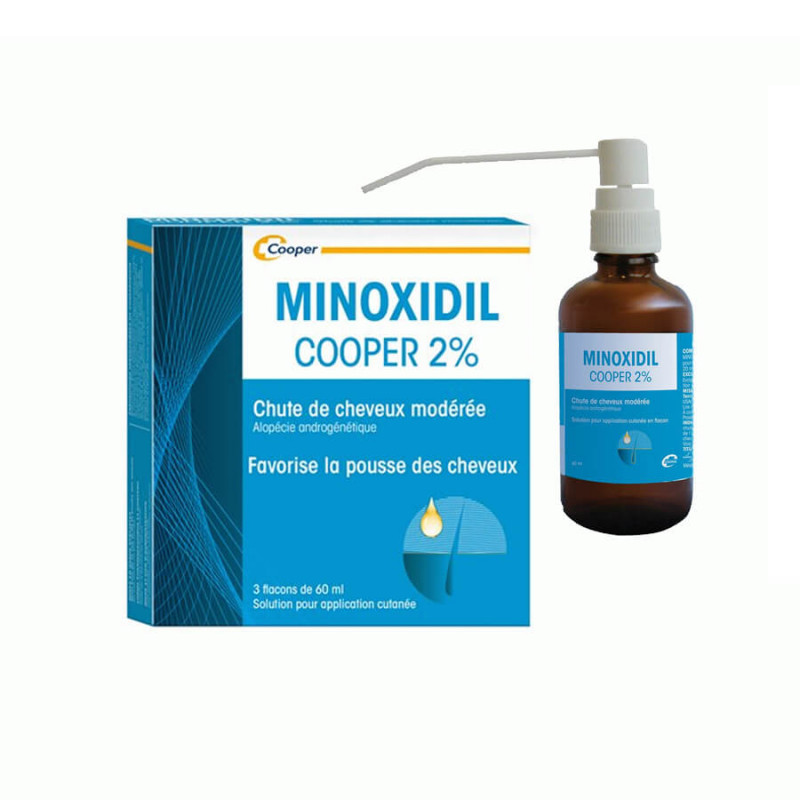 Minoxidil Cooper 2 chute de cheveux barbe 3 flacons de 60ml 3400930243312