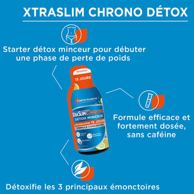 Forté Pharma XtraSlim Chrono Détox Minceur 450 ml 3700221302019