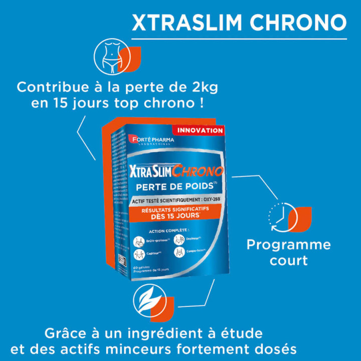 Forté Pharma XtraSlim Chrono Weight Loss 60 Capsules