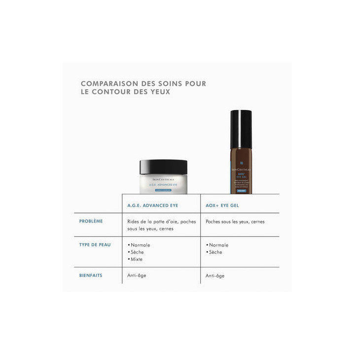 Skinceuticals A.G.E. ADVANCED Eye pot 15ml