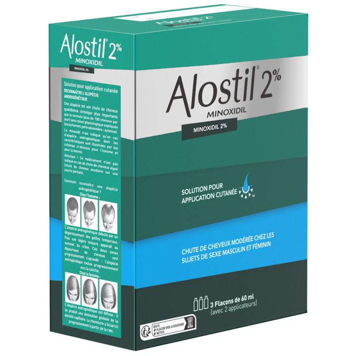 ALOSTIL 2% MINOXIDIL 3 BOTTLES OF 60ML