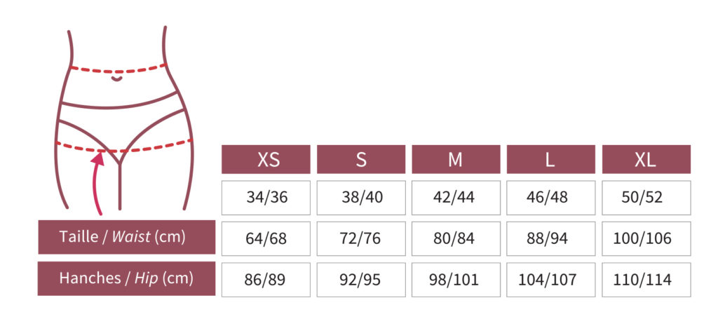 comment choisir sa culotte menstruelle Organyc